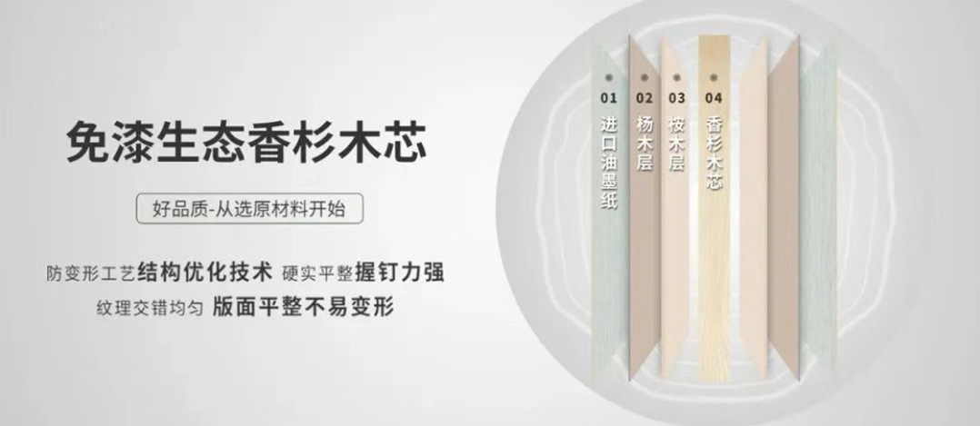 智閣板材 | ENF級豆膠環(huán)保生態(tài)板-歷經(jīng)時(shí)光的檢驗(yàn)，實(shí)現(xiàn)品質(zhì)的堅(jiān)守