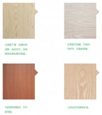 裝飾面板有哪些種類？